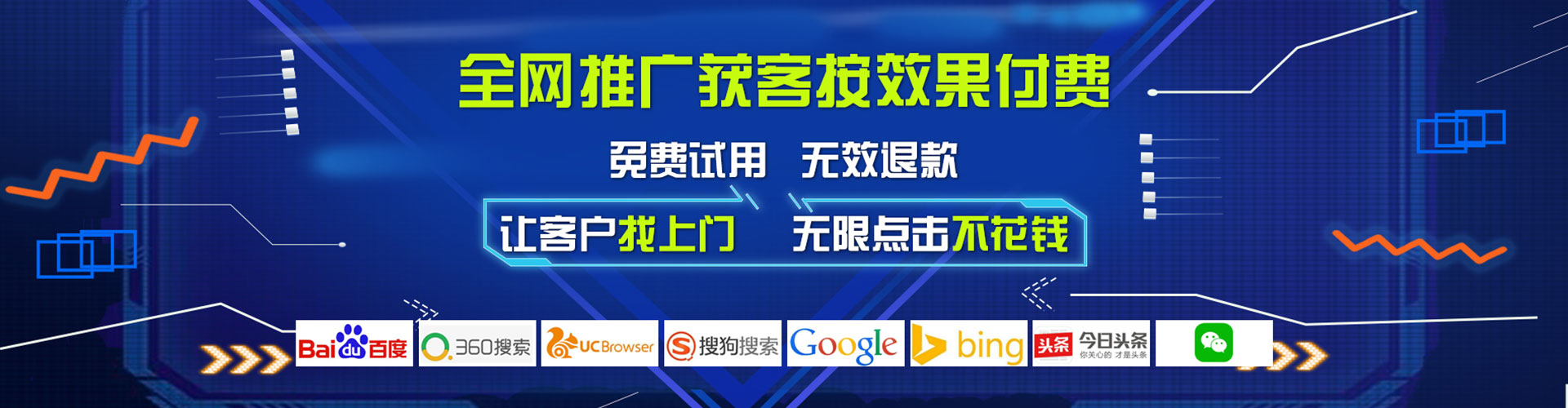 绿园sem运营